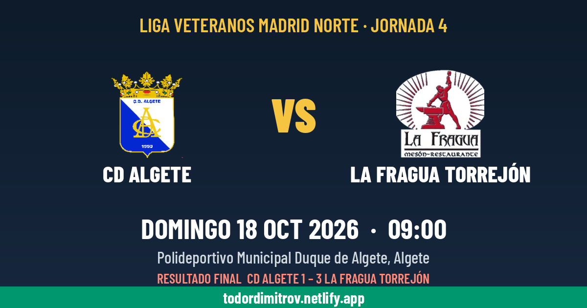 CD Algete vs La Fragua Torrejón