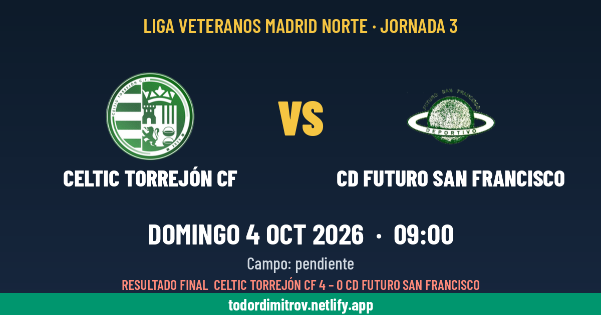 Celtic Torrejón CF vs CD Futuro San Francisco