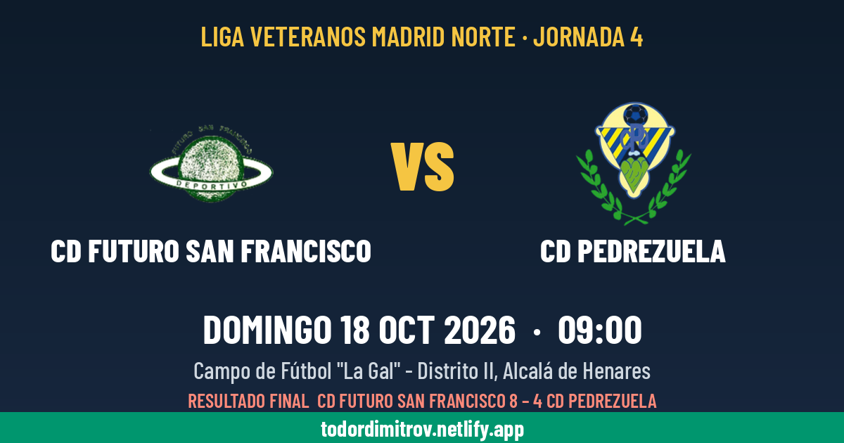 CD Futuro San Francisco vs CD Pedrezuela